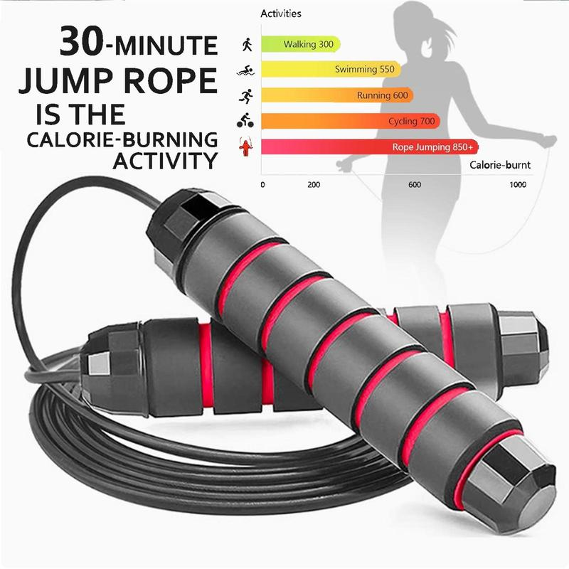 Pro Speed Jump Rope