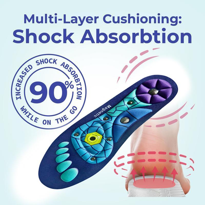 Shock Absorbing Insoles | Less Pain With Every Step