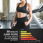 Pro Speed Jump Rope