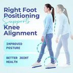 Shock Absorbing Insoles | Less Pain With Every Step