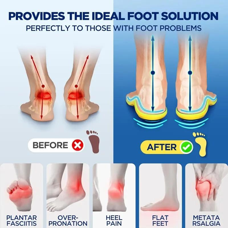 RunPro Insoles