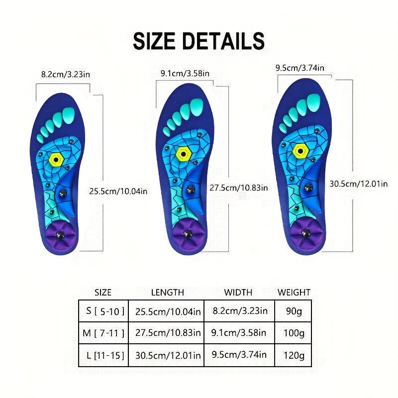 RunPro Insoles