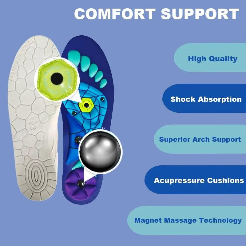 RunPro Insoles